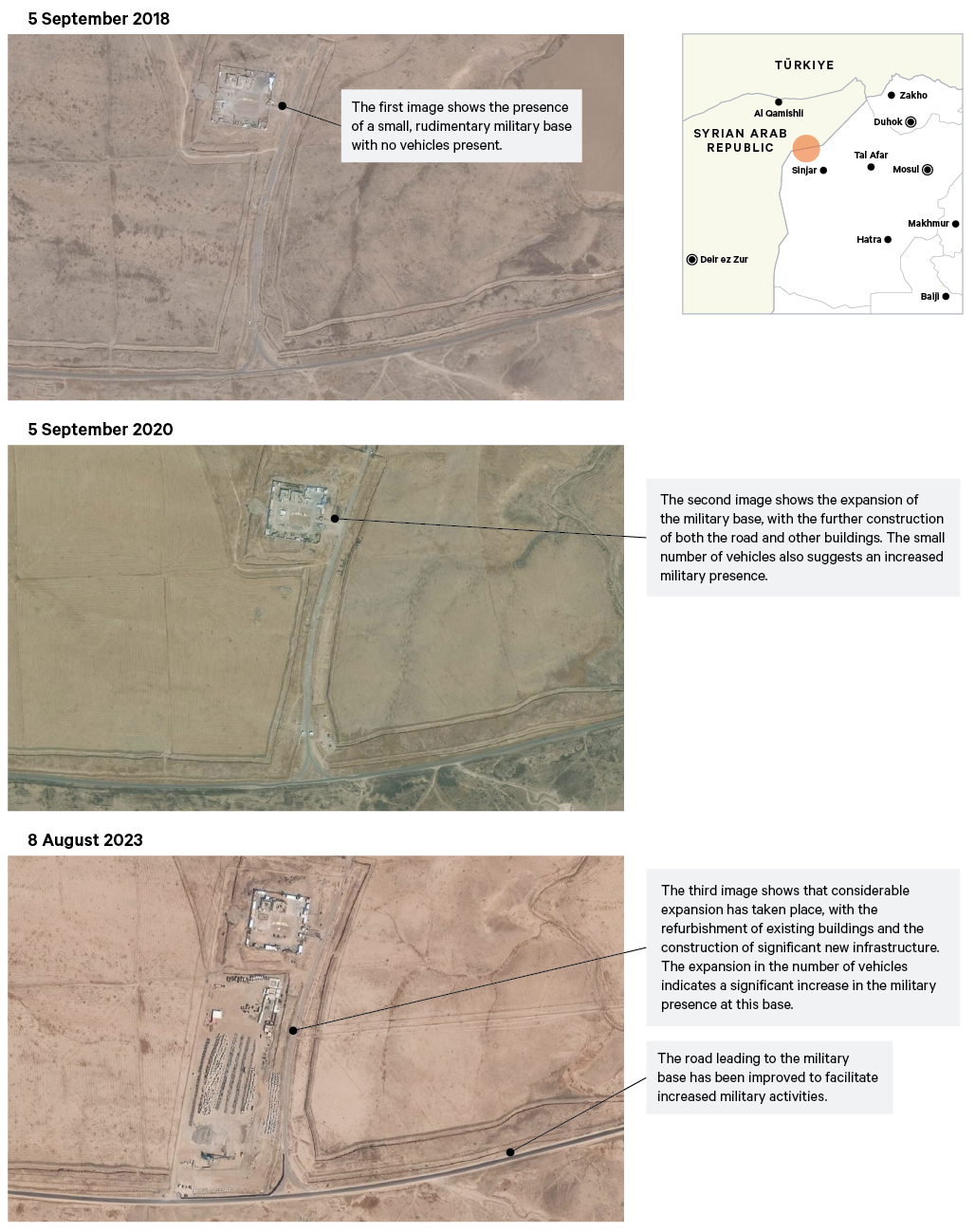 Responding to instability in Iraq’s Sinjar district | 04 Policy ...